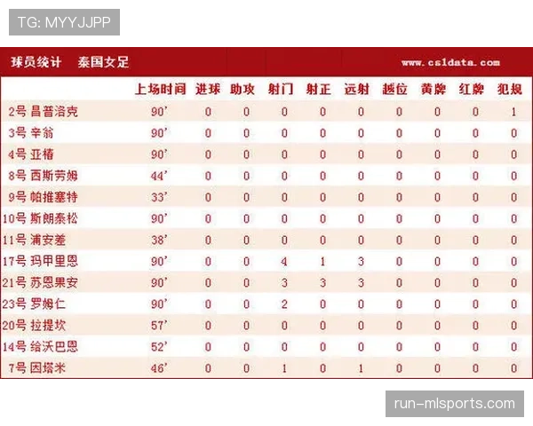 比分计算规则解析：篮球比赛中得分如何统计与判定