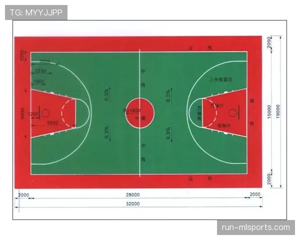 篮球三秒违例是什么？限制区规则的详细解析
