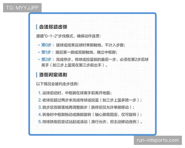 深度解析篮球比赛中“走步违例”的具体规则