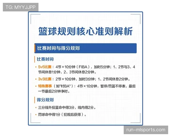 详细解析篮球二次起跳规则究竟如何界定是否属于违例行为