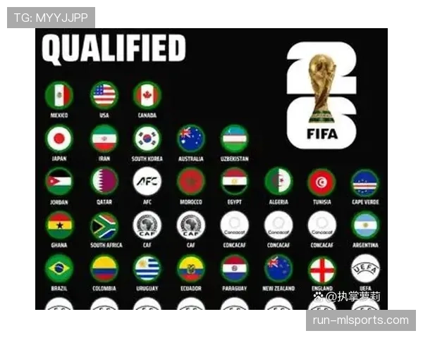 2026世界杯48强赛制如何规定小组晋级规则
